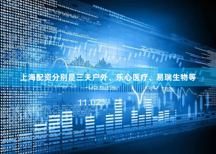 上海配资分别是三夫户外、乐心医疗、易瑞生物等