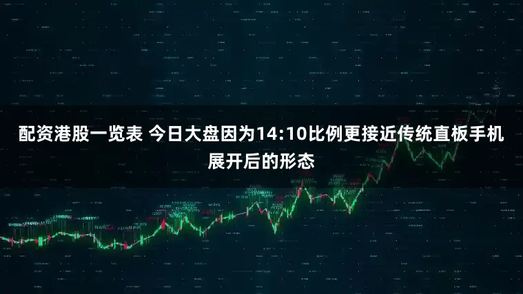 配资港股一览表 今日大盘因为14:10比例更接近传统直板手机展开后的形态